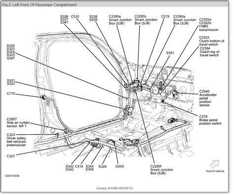 2011 f150 smart junction box location|Smart junction box schematic .